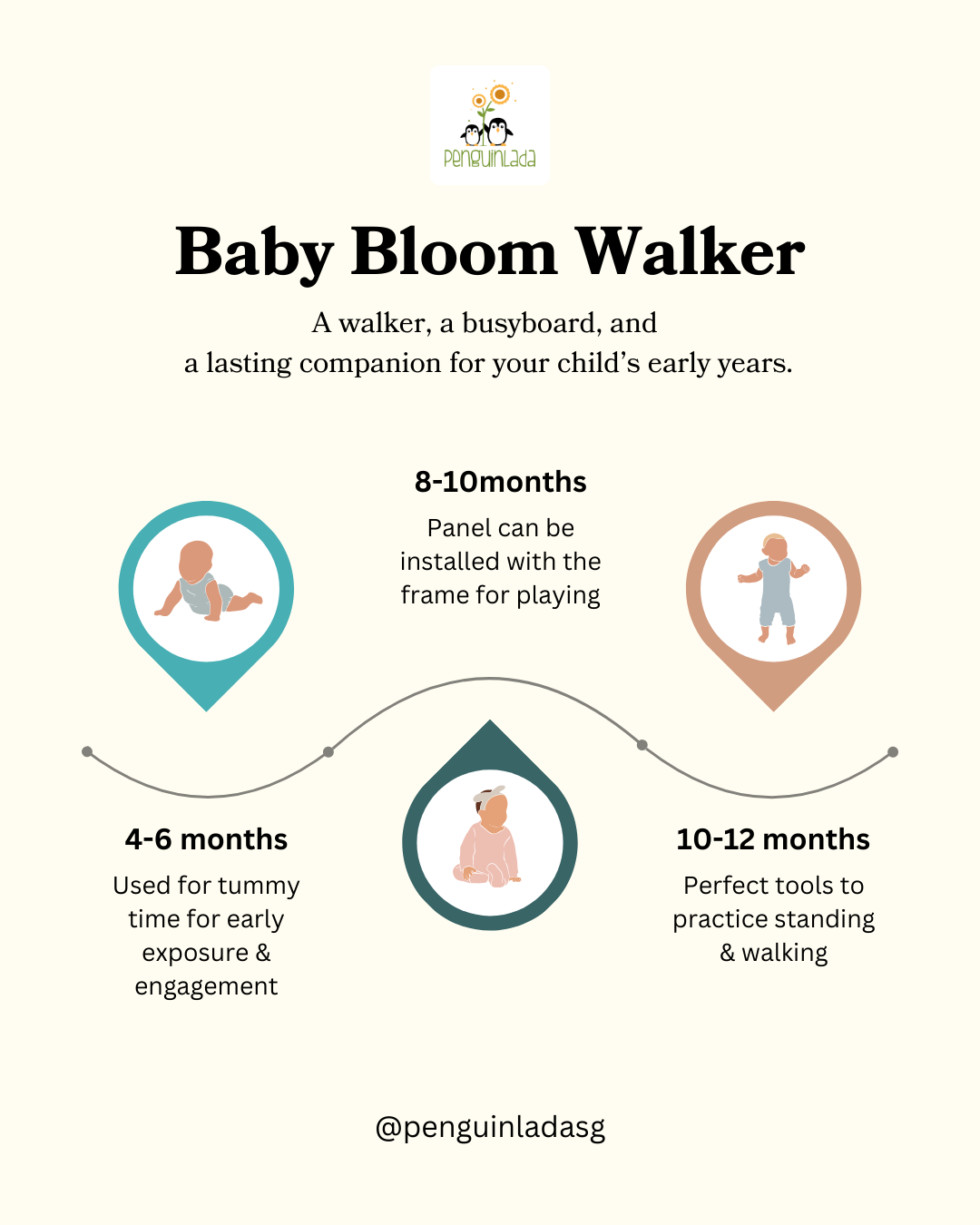 Bloom Starter Bundle