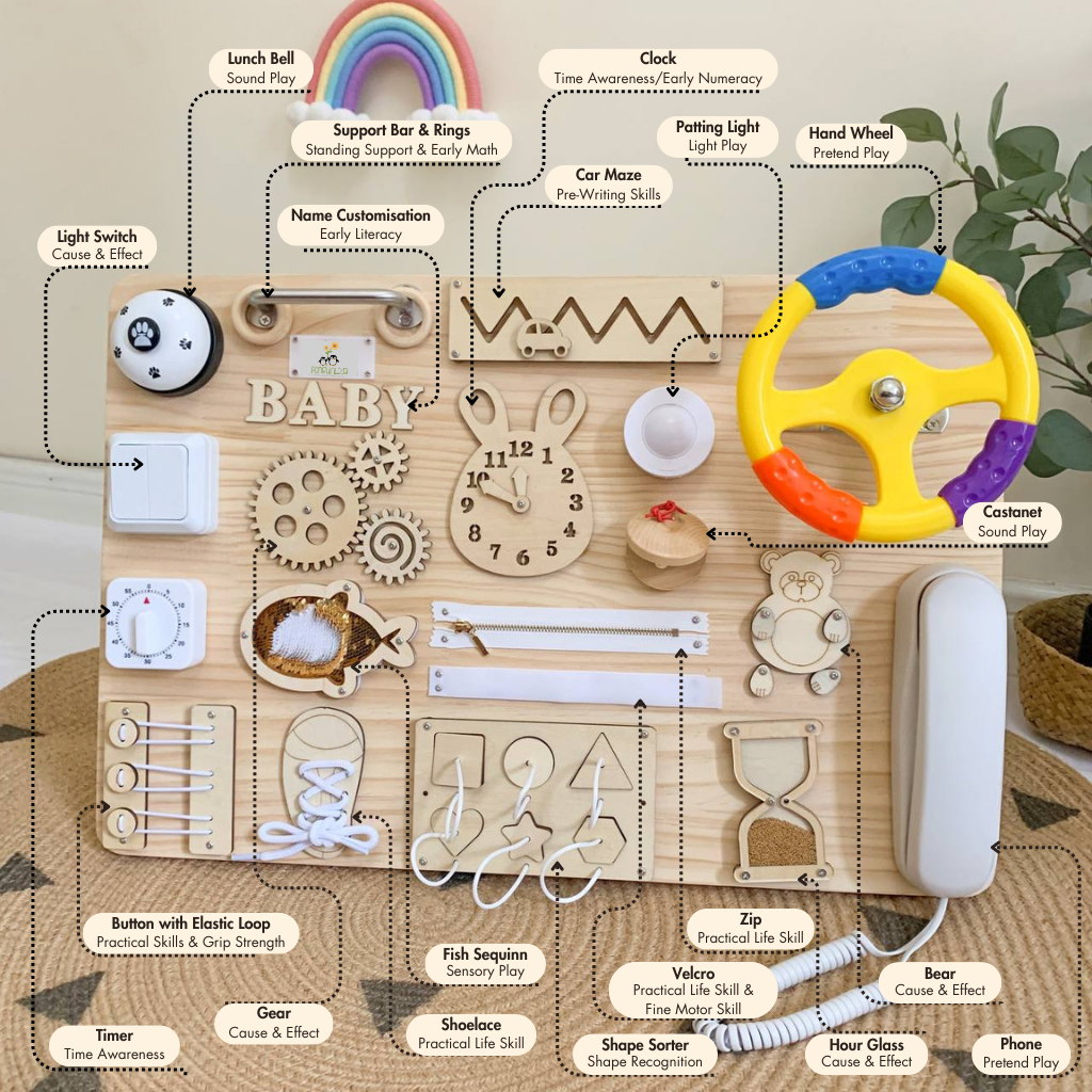 BusyONE