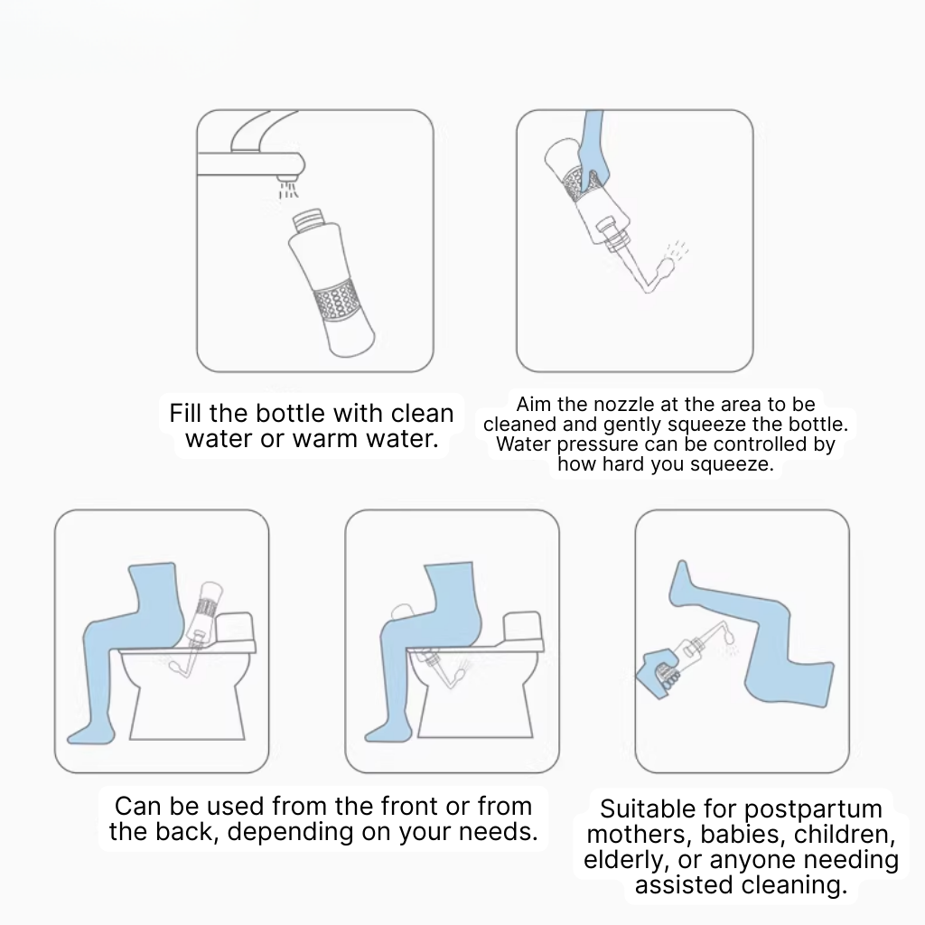 Ten-M Journey Portal Perineal/Bidet Spray Bottle 200ml