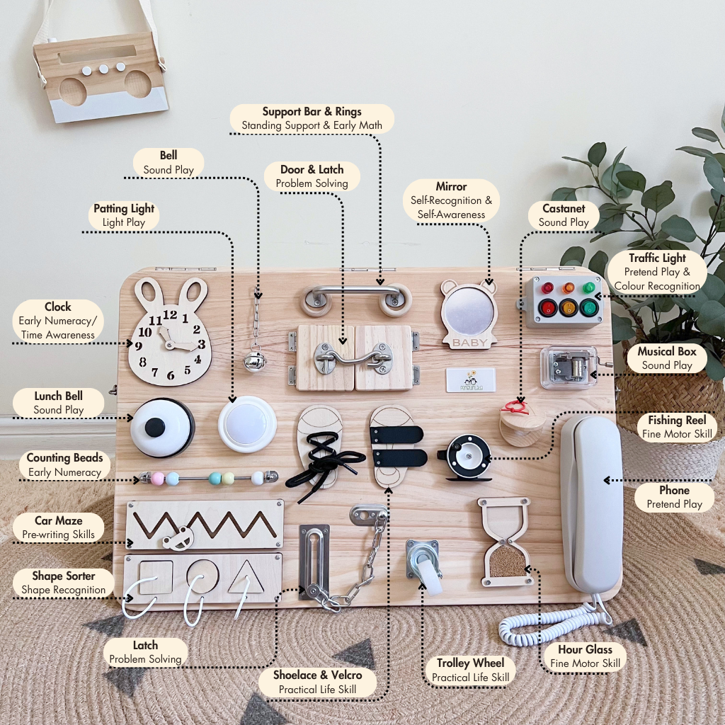 BusyFirst