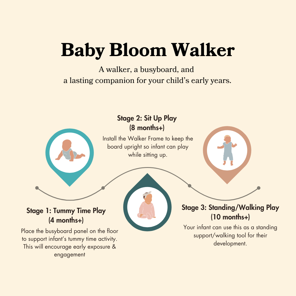 Bloomwalker Baby Bloom Walker - 4th Anniversary Launch – Penguinlada