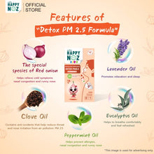 Load image into Gallery viewer, HAPPY NOZ KIDS – DETOX PM2.5 FORMULA
