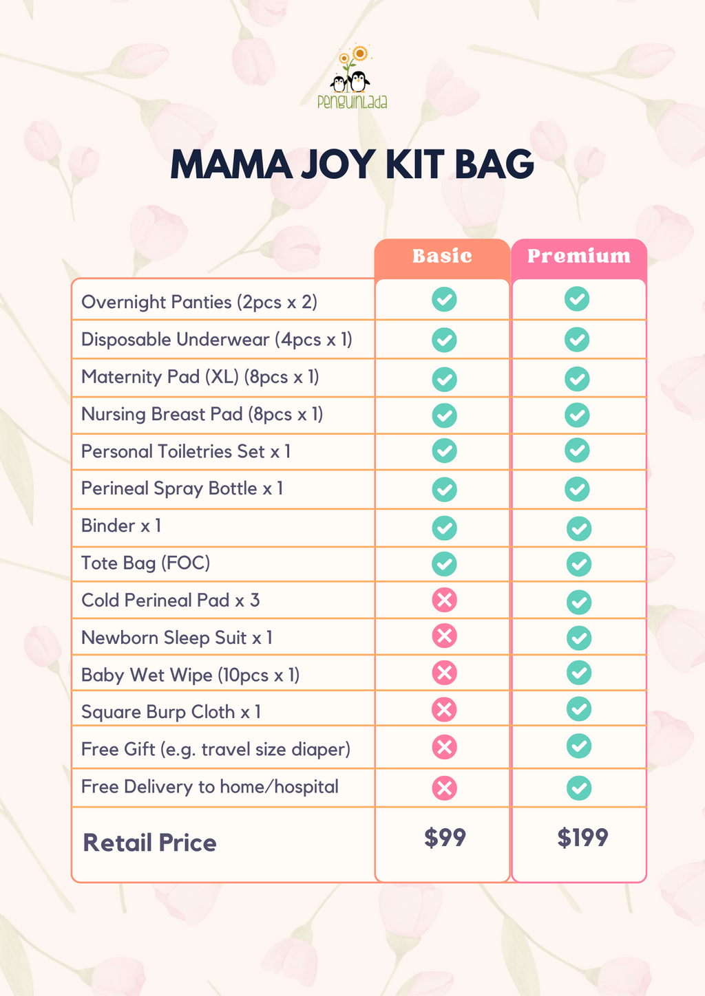 Mama’s Joy Kit — Your Hospital Bag, Handled!