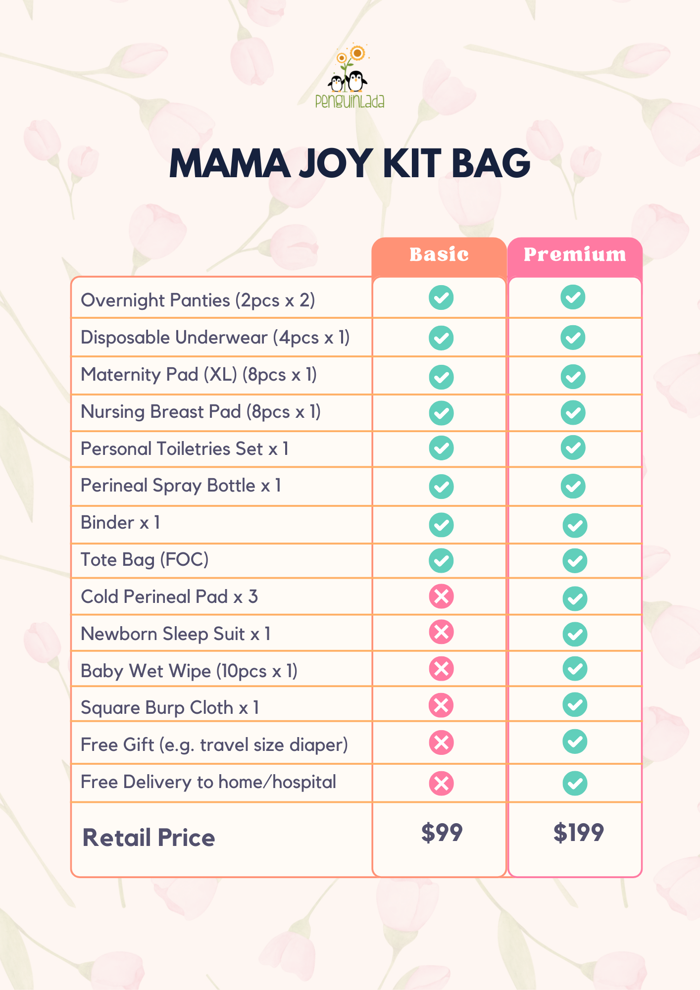 Mama’s Joy Kit — Your Hospital Bag, Handled!