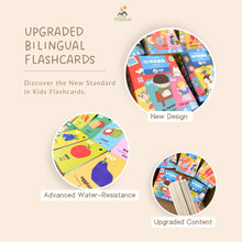 Load image into Gallery viewer, Joan Miro Bilingual Flashcard - Upgraded Version
